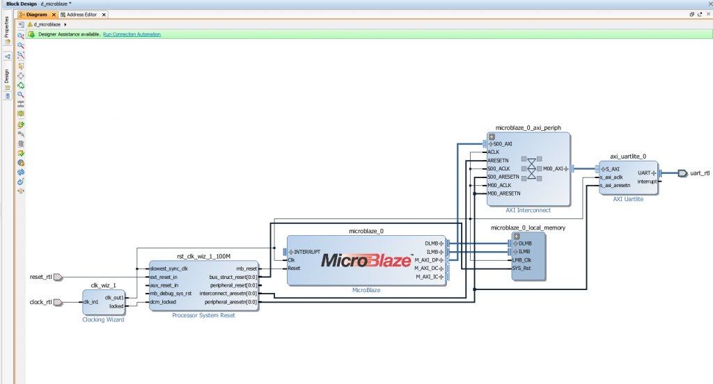 LabVIEW FPGA, MicroBlaze, and UART – Full Guide – FPGA Now!